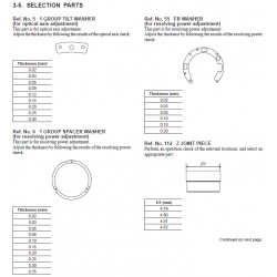 SEL1224G Sony Lens Exploded Diagram