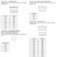 SEL1224G Sony Lens Exploded Diagram