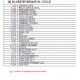 Sharp Refrigerator Exploded Diagram SJ-XE676F-SL / SJ-XE624F-SL