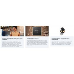 Sony Charging Case WF-1000XM4