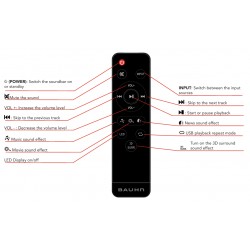 BAUHN Audio Remote for ASBBT-0725 REM2564