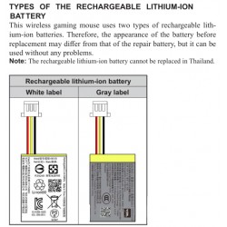 Sony Battery for INZONE Mouse-A MSE-G500 YY2991 MS-A YY2994 S0930103026