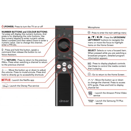 LINSAR TV Remote for LS85UHDZEN25S