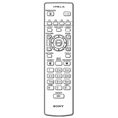 Sony PCS-RFZ1 Camera Remote for PCS-XC1 S0149213611 149213611