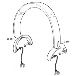 Sony Headphone Headband for WH-CH720N