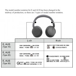 Sony Headphone Headband for WH-CH720N