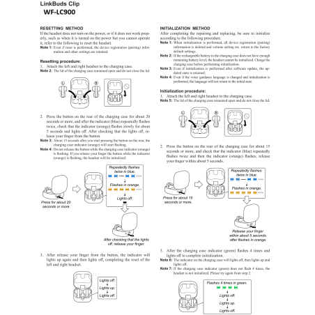Sony Charging Case for WF-LC900 YY2999 LINKBUDS CLIP S093010338 S0930103385 930103385 S0930103384 930103384 S0930103383