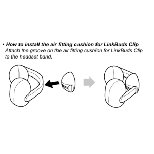 Sony Fitting Cushion for WF-LC900 YY2999 LINKBUDS CLIP 1 PAIR S0930103325 S0930103324 S0930103323 S0930103320