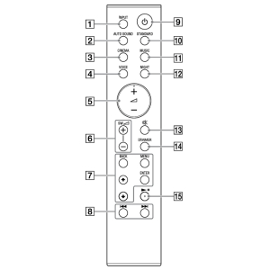 Sony Audio Remote for HT-S20R HT-S500RF HT-S700RF SA-WS20R SS-S20R S0149348513 149348513 RMT-AH412U