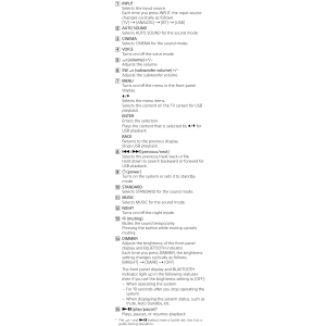 Sony Audio Remote for HT-S20R HT-S500RF HT-S700RF SA-WS20R SS-S20R S0149348513 149348513 RMT-AH412U