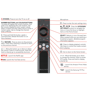 BAUHN TV Remote for ATV49FHDT-0126 REM2544