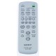 Sony RM-SC1 Audio Remote