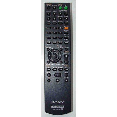 Sony RM-AAU023 Audio Remote