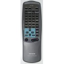 AIWA RC-T506 Audio Remote