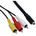 Sony Audio/Video Cable - A/V connecting cable