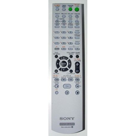 Sony RM-AMU005 Audio Remote