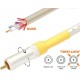 White Peal Series - Digital Coaxial Video / Audio