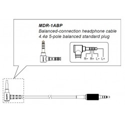 Sony Headphone Cable