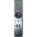 Sony RM-GA006 Television Remote