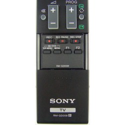 Sony RM-GD008 Television Remote