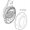 Sony Headphone Ear Pad 
