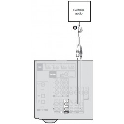 Sony Portable Audio Connecting Lead