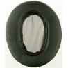 Sony Ear Pad RIGHT MDR1ADAC (1 Pad)