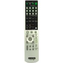 **No Longer Available** Sony RM-PP411 Audio Remote