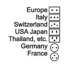 KORJO Worldwide Adaptor for Australia & New Zealand