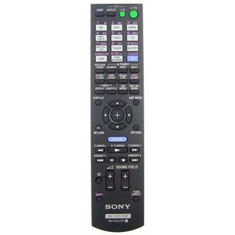 Sony RM-AAU170 Audio Remote