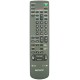 Sony RM-803 Television Remote