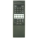 AKAI Television Remote