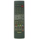 PANASONIC EUR50758 Television Remote