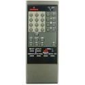 PANASONIC EUR51241 Television Remote