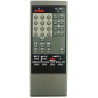 PANASONIC EUR51241 Television Remote