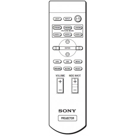 Sony RM-PJHS2 Projector Remote