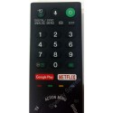 Sony Television Remote