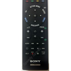 Sony Television Remote
