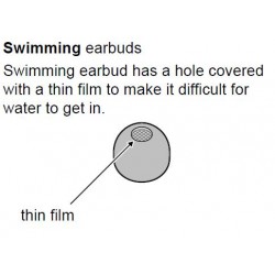 Sony Swimming Ear Bud - Size LL