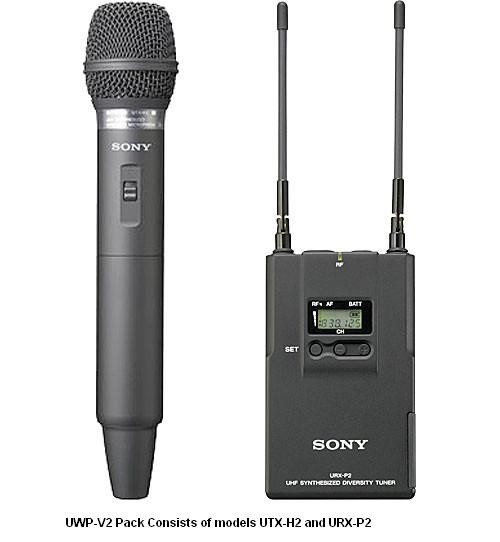 UWP-V2 Accessories List ( UTX-H2 & URX-P2 ) ED-UWPV2 UWP-V2 Accessories List ( UTX-H2 & URX-P2 ) ED-UWPV2