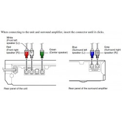 Speaker Cable 5 Pack