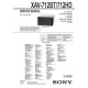 Sony Car Radio Service Manual XAV-712BT / XAV-712HD