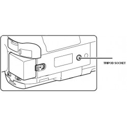 Sony Handycam Tripod Screw Socket