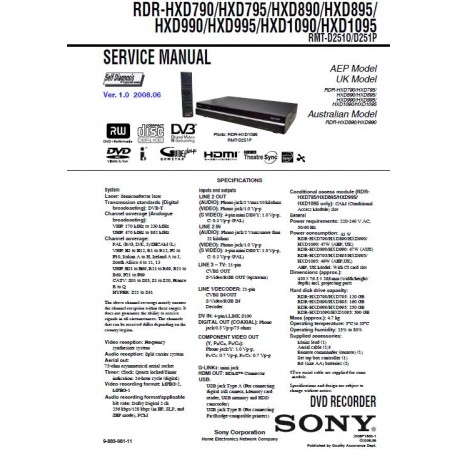 Sony RDR-HXD790 / RDR-HXD795 / RDR-HXD890 / RDR-HXD895 / RDR-HXD990 / RDR-HXD995 / RDR-HXD1090 / RDR-HXD1095 Service Manual