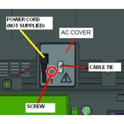 Sony Television AC Power Cover