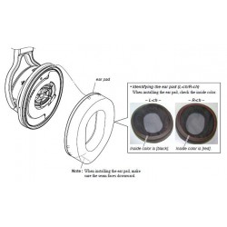 Sony Headphone LEFT Ear Pad for MDR-1ABT