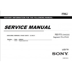 Sony KD-55X9004A / KD-65X9004A TV Service Manual