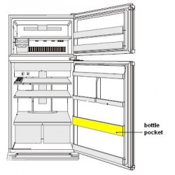 Sharp Fridge Door Bottle Pocket