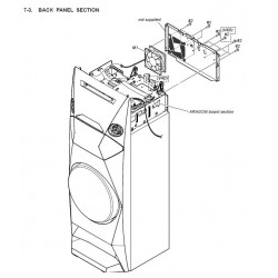 MHC-V3 / MHC-V4D  Sony Audio Exploded Diagram
