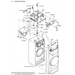 MHC-V3 / MHC-V4D  Sony Audio Exploded Diagram